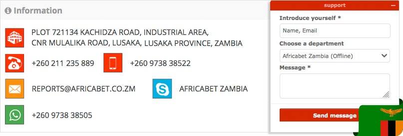 Africabet contacts