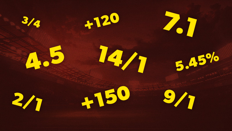 Betting Odds Formats - Rizk Sportsbook