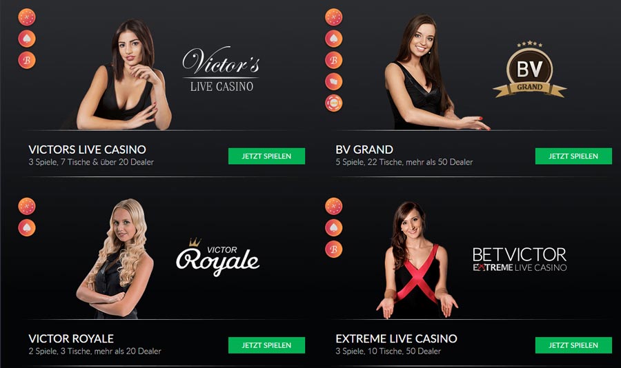 Betvictor Live Casino