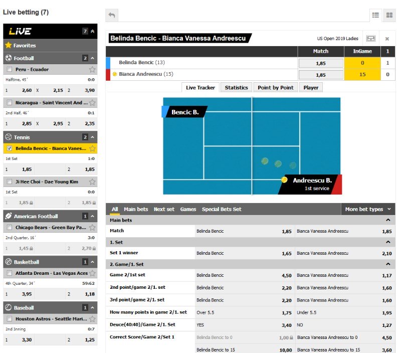 Interwetten bookmaker review, betting guide & sign-up bonuses