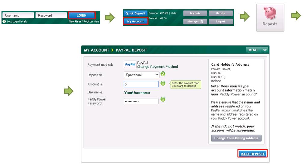 Paddy Power Deposit - How To Deposit At Paddy Power